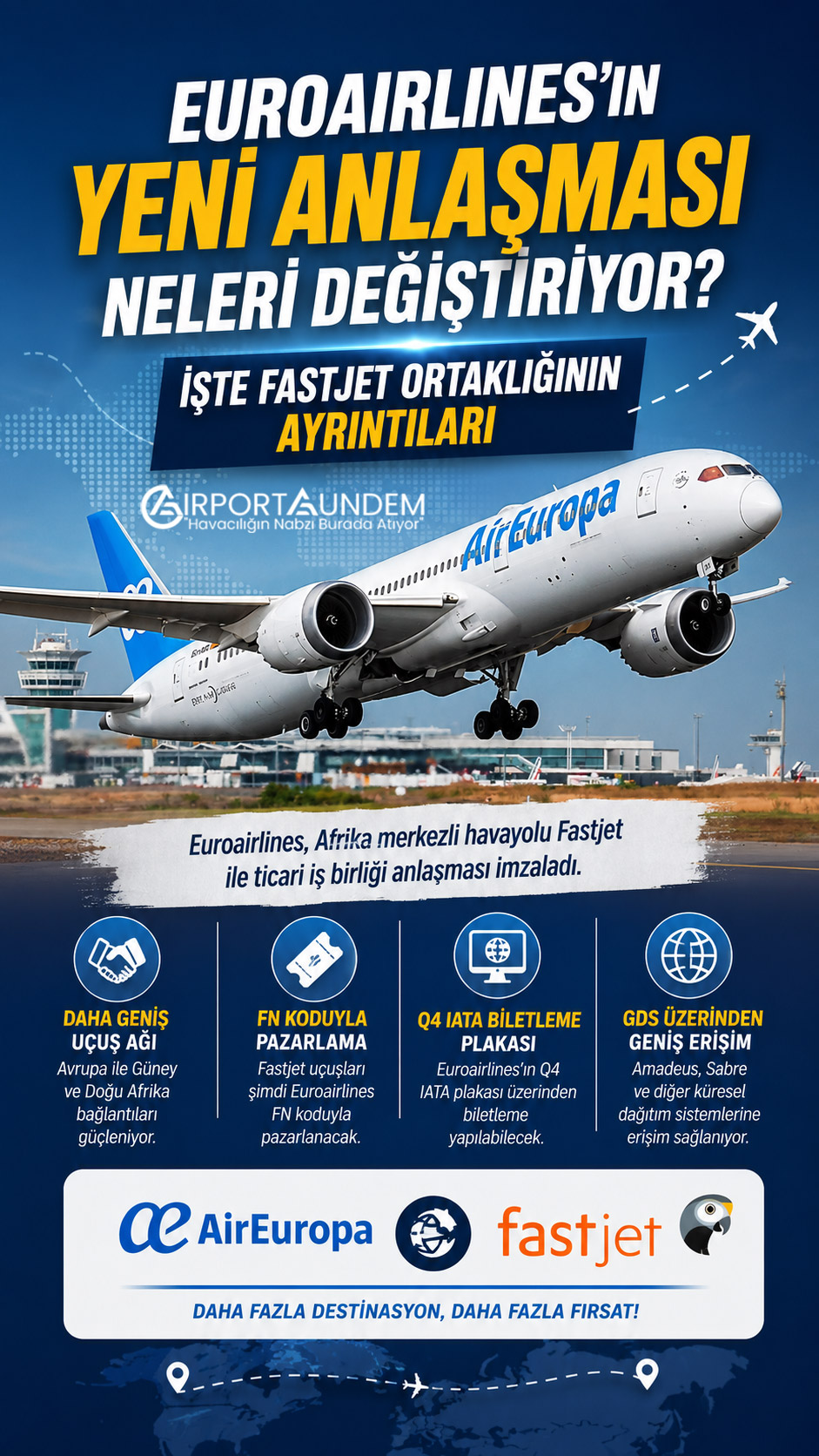 Euroairlines ile Fastjet arasında imzalanan iş birliği anlaşmasıyla Avrupa ile Güney ve Doğu Afrika arasındaki uçuş ağı genişliyor. Zimbabve ve Güney Afrika bağlantıları güçlenecek.