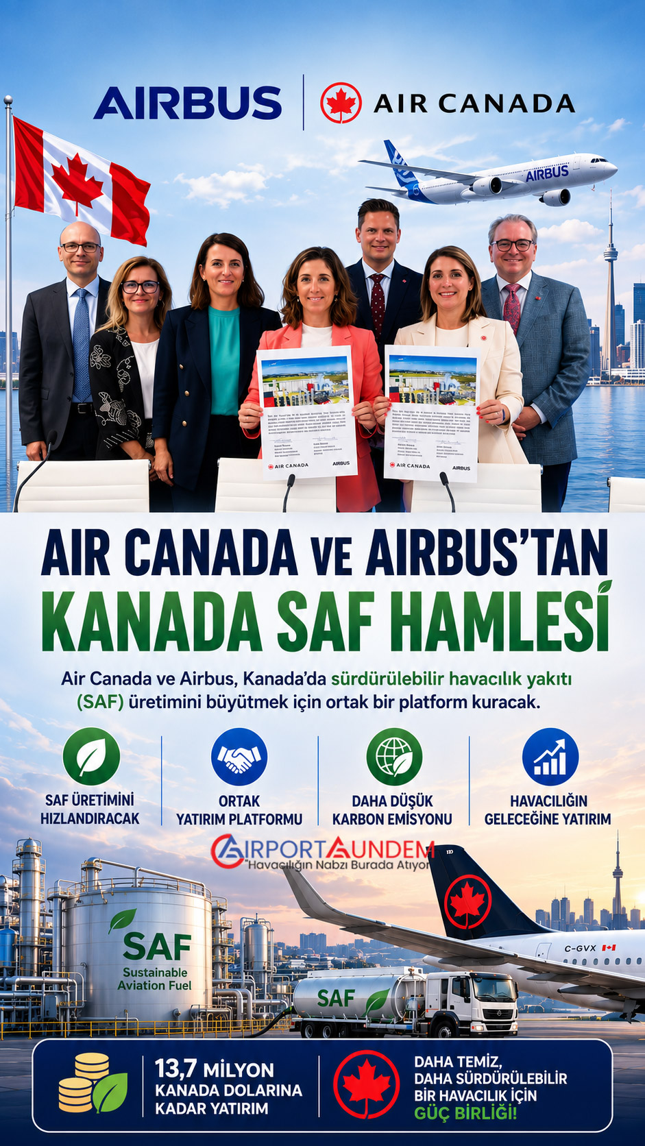 Kanada’da SAF üretimi için ortaklık kuran Air Canada ve Airbus yöneticileri