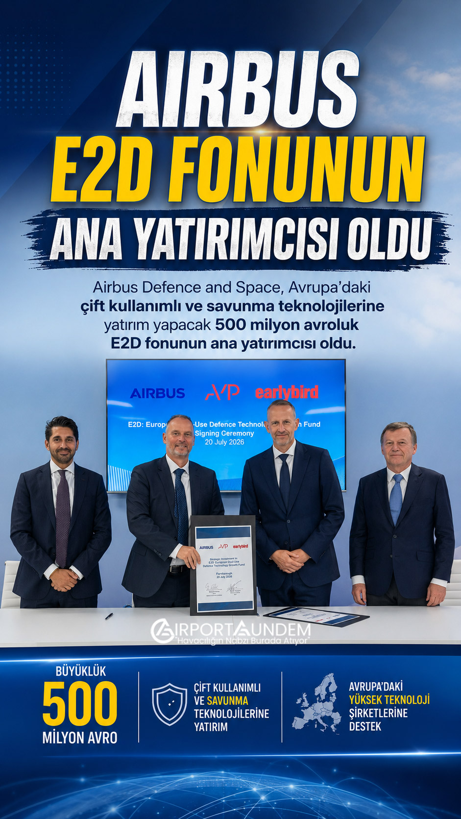 Airbus Defence and Space’ın E2D Avrupa savunma teknolojileri fonuna yatırım anlaşması