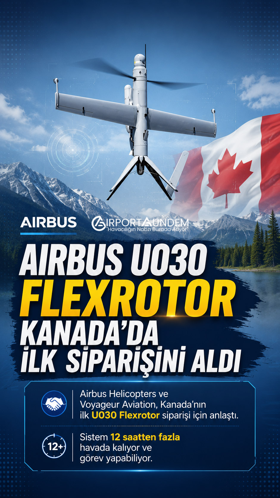 Kanada’nın ilk siparişini alan Airbus U030 Flexrotor insansız hava sistemi
