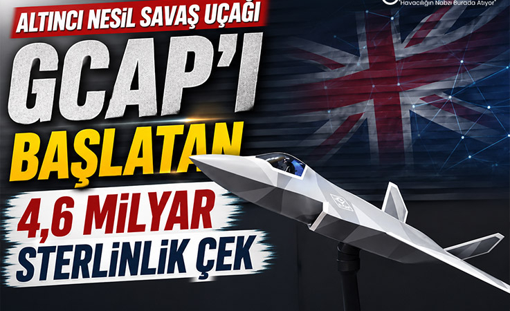 Altıncı Nesil Savaş Uçağı GCAP’ı Başlatan 4,6 Milyar Sterlinlik Çek