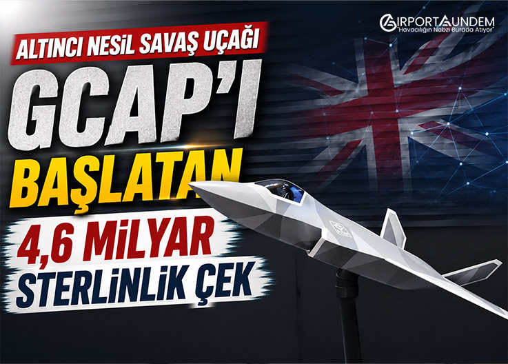 Altıncı Nesil Savaş Uçağı GCAP'ı Başlatan 4,6 Milyar Sterlinlik Çek