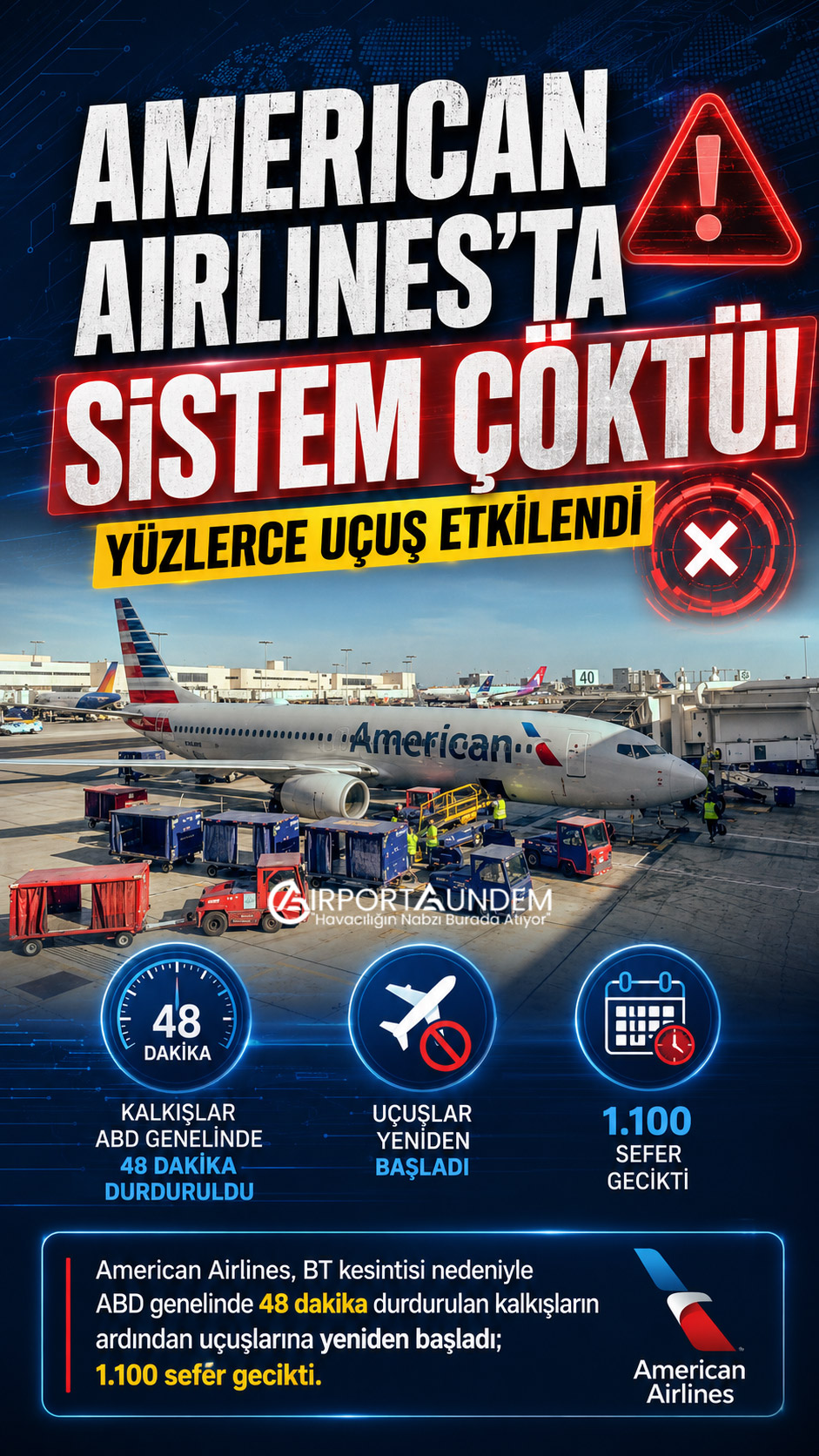 BT kesintisinin ardından uçuşlarına yeniden başlayan American Airlines uçağı