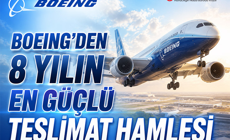 Boeing’den 8 Yılın En Güçlü Teslimat Hamlesi