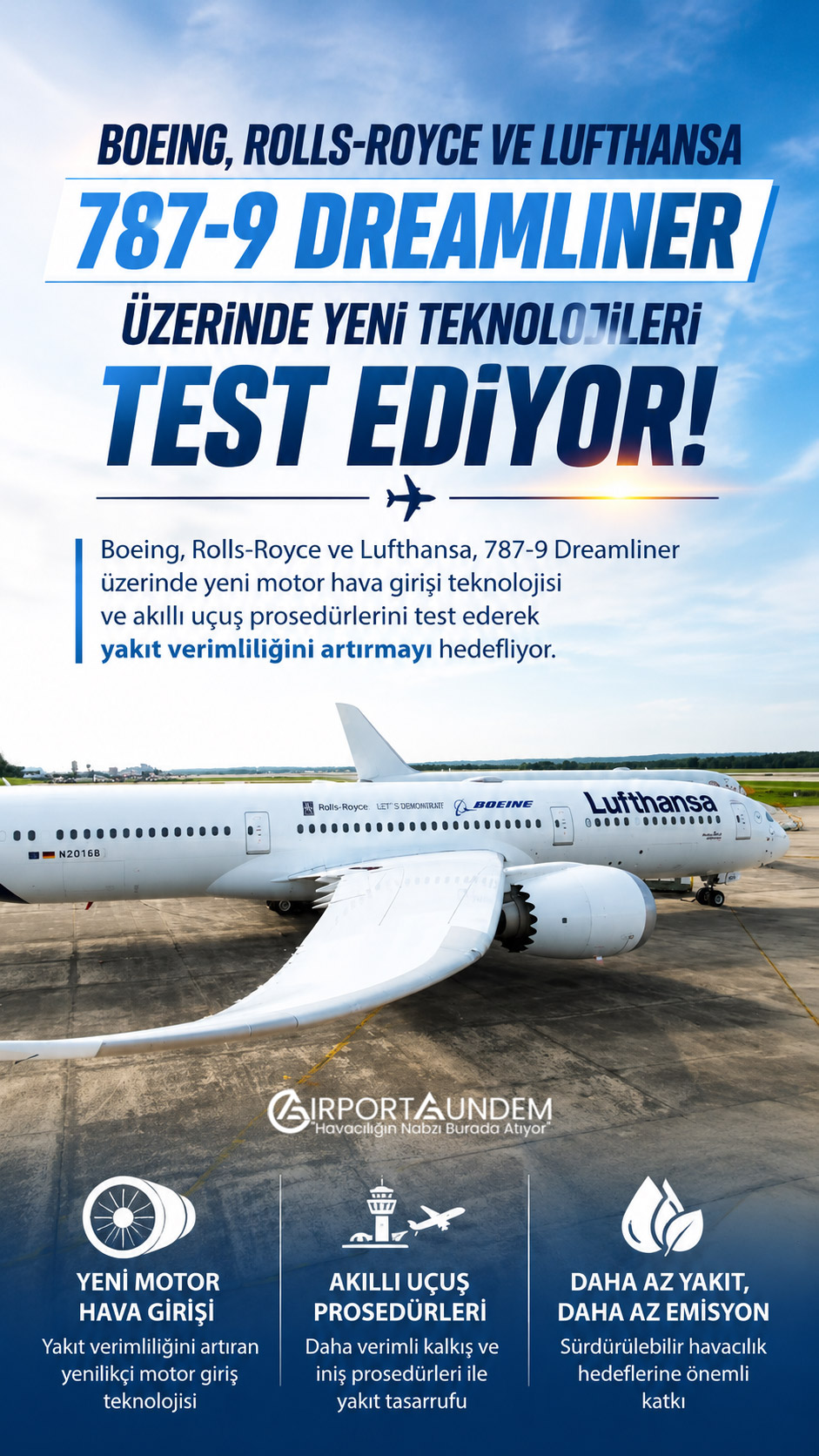 Boeing’in Yeni Motor Tasarımı Yakıt Tüketimini Azaltabilecek mi? 1 Havacılık Haberleri Boeing Rolls-Royce Trent 1000 motorlu Boeing 787-9 Dreamliner, ecoDemonstrator Explorer programı kapsamında yakıt verimliliği ve gürültü azaltma testleri gerçekleştiriyor.