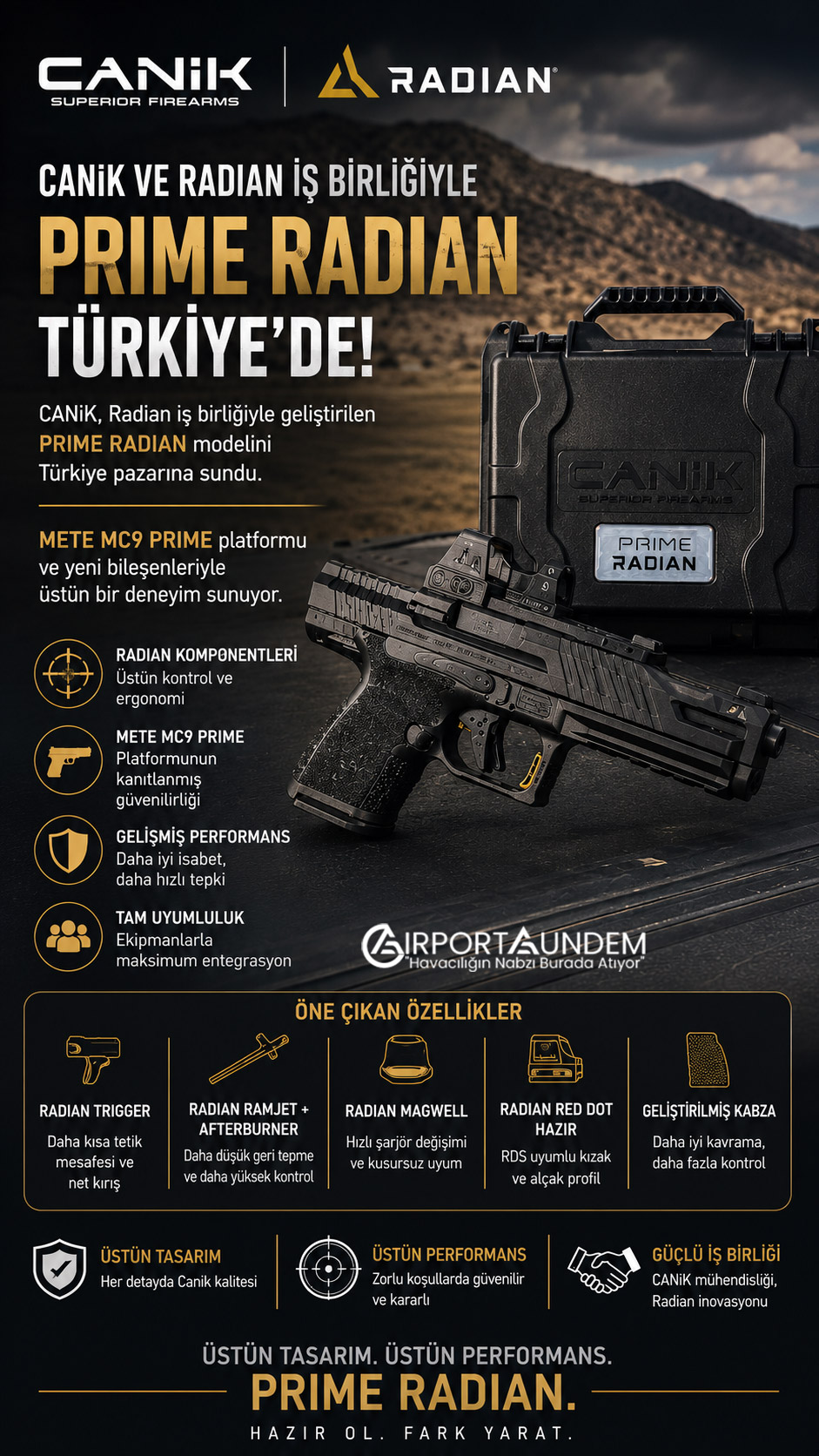 CANiK ve Radian iş birliğiyle geliştirilen PRIME RADIAN modeli