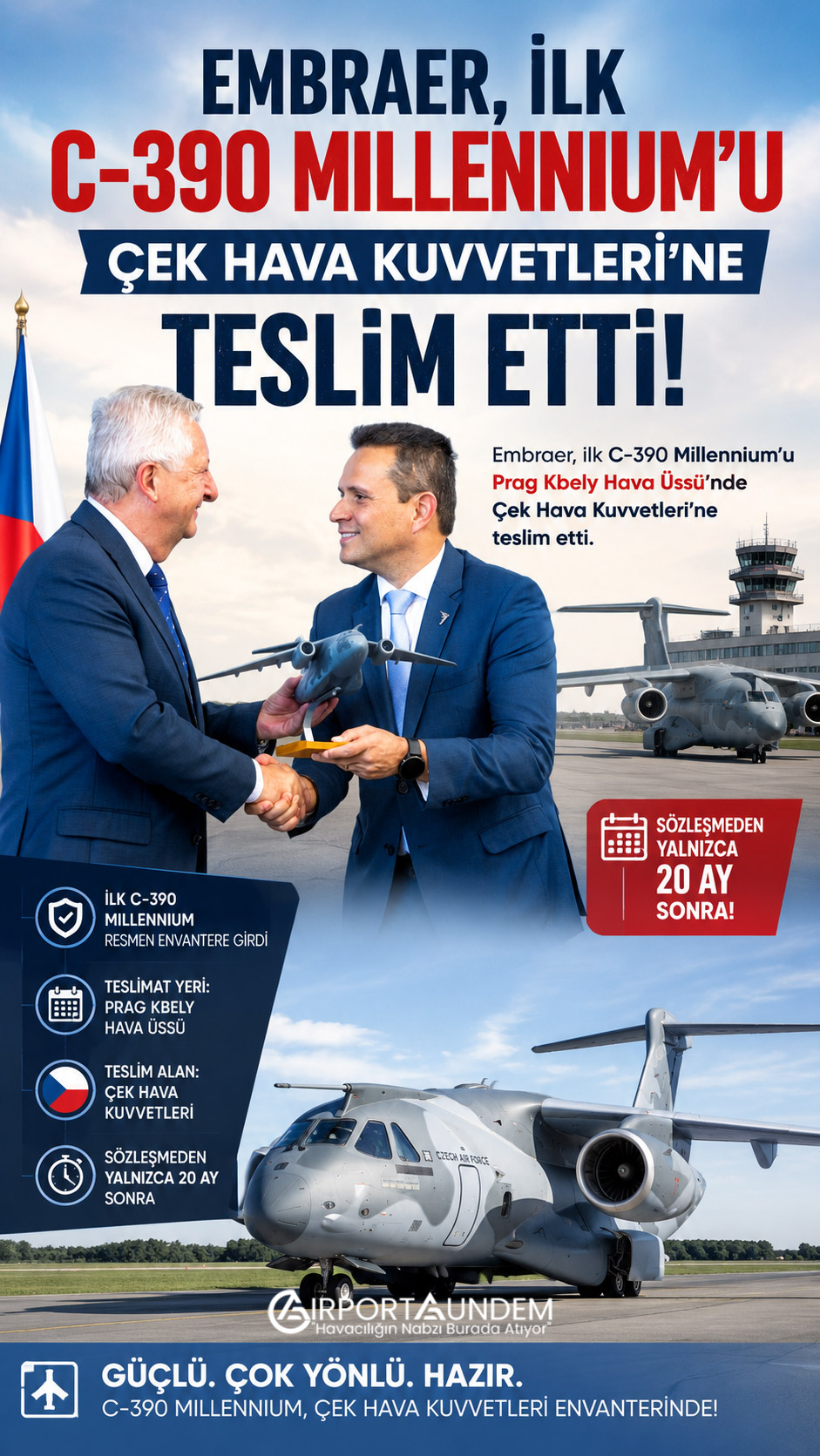 Çekya’nın İlk C-390’ı Envantere Girdi 6 Embraer C-390 Embraer C-390 Millennium’un Prag Kbely Hava Üssü’nde Çek Hava Kuvvetleri’ne teslimatı