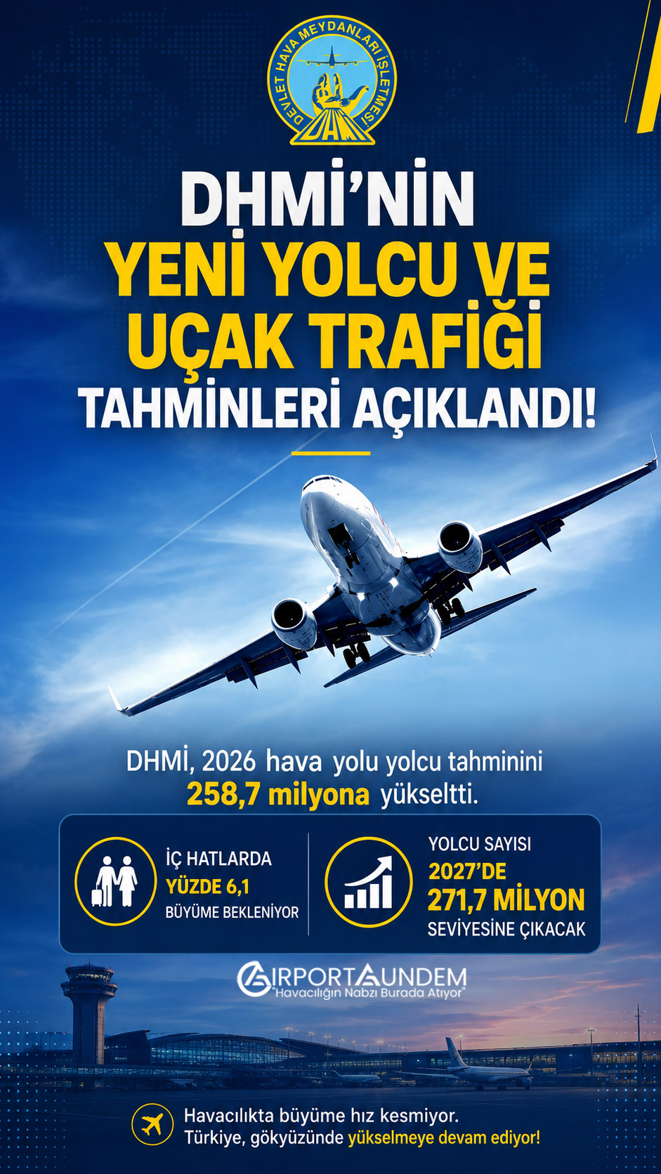 DHMİ’nin 2026’da 258,7 milyon yolcu beklediği Türkiye’deki havalimanında yolcu ve uçak trafiği