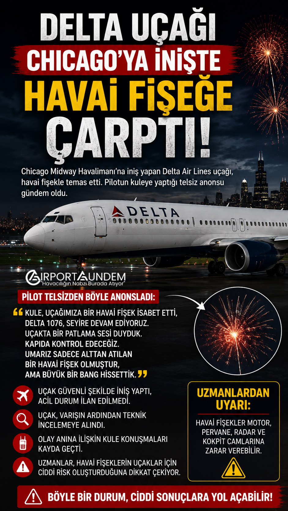 Delta Uçağı Chicago'ya İnişte Havai Fişeğe Çarptı 1 Havacılık Haberleri Delta Uçağı Delta Air Lines'ın Atlanta–Chicago seferini yapan uçağı, Midway Havalimanı'na iniş sırasında havai fişekle temas etti. Uçak güvenli şekilde iniş yaptı.