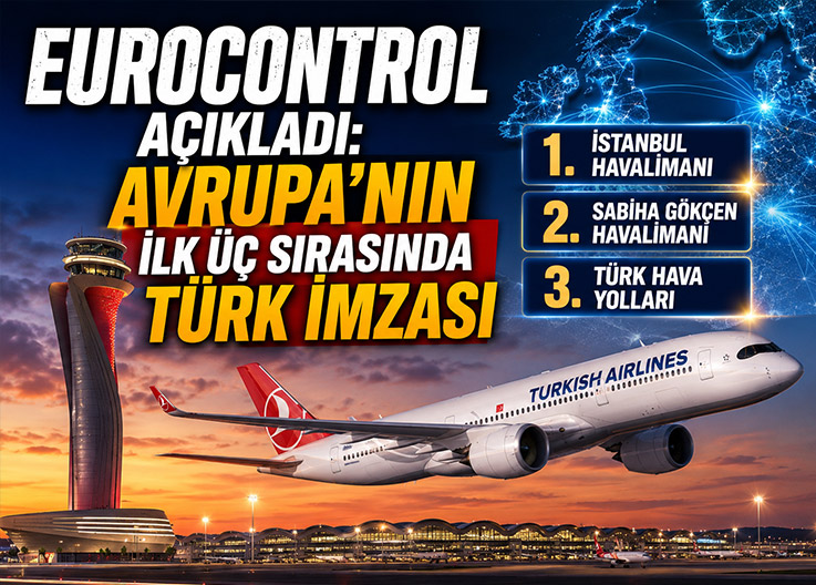 EUROCONTROL Açıkladı: Avrupa’nın İlk Üç Sırasında Türk İmzası