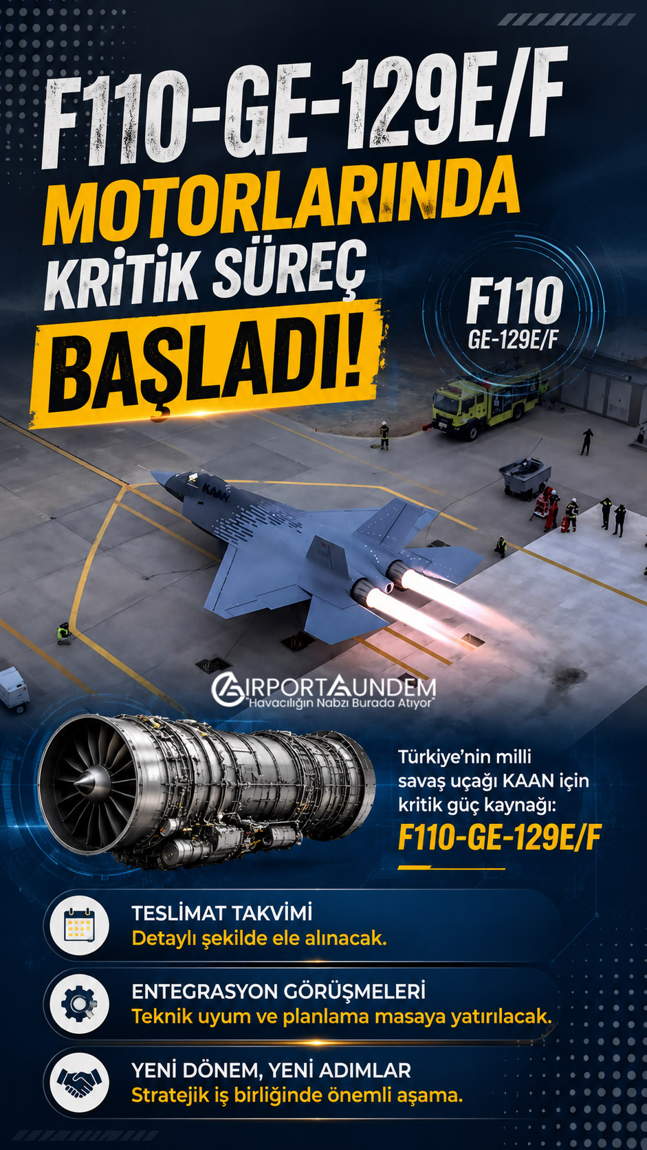 ABD Kongresi, KAAN'da kullanılacak F110 motorlarının satışını engellemedi. 15 günlük inceleme süreci tamamlanırken, süreç teknik ve ticari müzakereler aşamasına geçti.