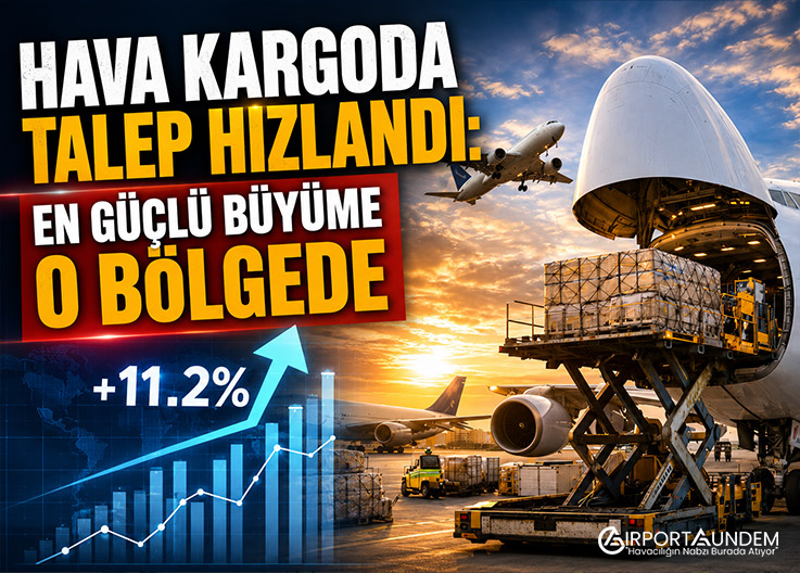 Hava kargoda talep hızlandı: En güçlü büyüme o bölgede