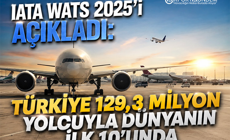 IATA WATS 2025’i Açıkladı: Türkiye 129,3 Milyon Yolcuyla Dünyanın İlk 10’unda