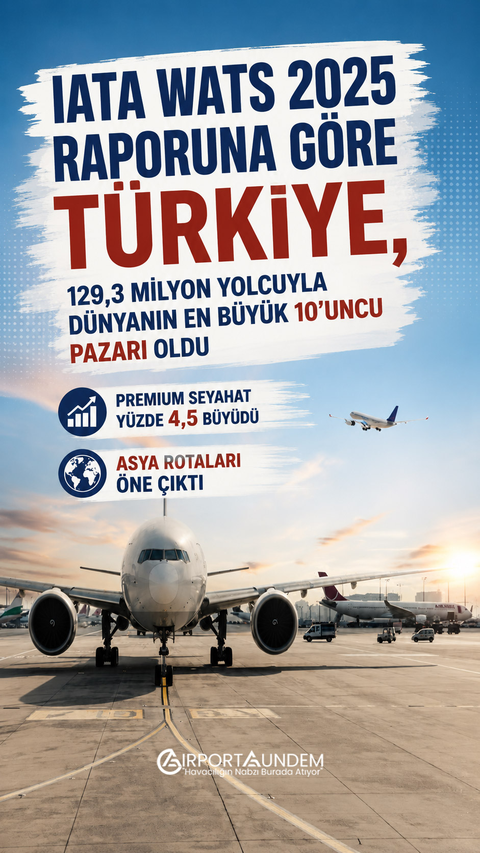 IATA WATS 2025 raporunda küresel hava yolu yolcu pazarları ve en yoğun rotalar