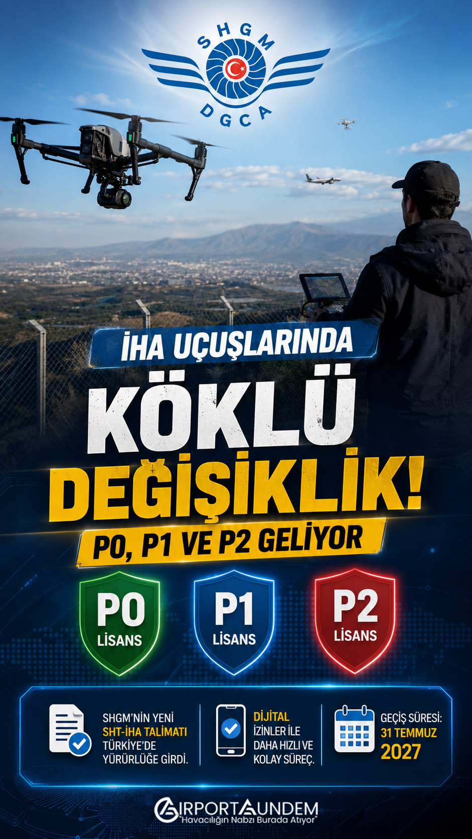 İHA uçuşlarında köklü değişiklik: P0, P1 ve P2 geliyor 1 Havacılık Haberleri İHA SHGM tarafından yürürlüğe konulan SHT-İHA Talimatı ve P0, P1, P2 İHA pilot lisansları