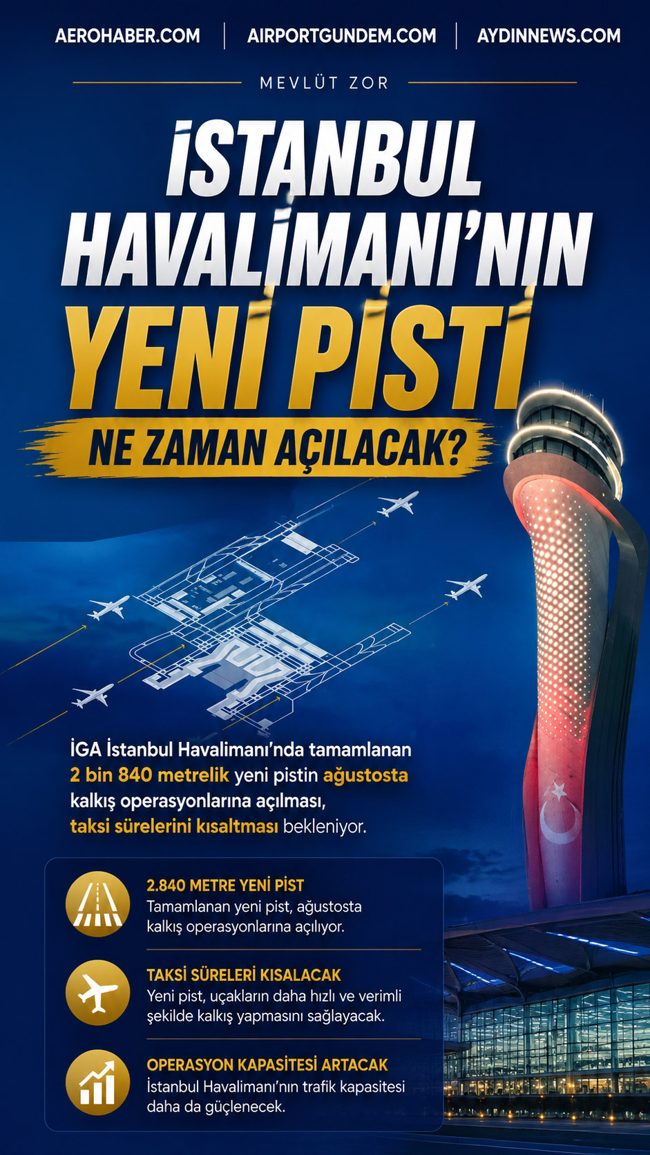 İstanbul Havalimanı’nın Yeni Pisti Ne Zaman Açılacak? 1 Havacılık Haberleri İstanbul Havalimanı İGA İstanbul Havalimanı’nda ağustosta hizmete alınması planlanan yeni kalkış pisti