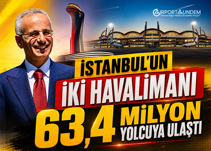 İstanbul'un İki Havalimanı 63,4 Milyon Yolcuya Ulaştı