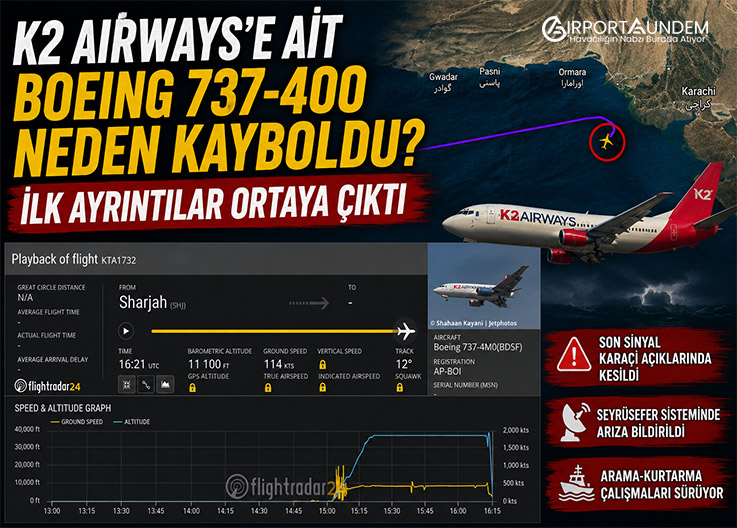 K2 Airways'e Ait Boeing 737-400 Neden Kayboldu? İlk Ayrıntılar Ortaya Çıktı