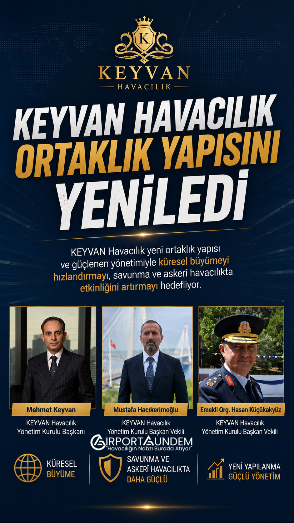 KEYVAN Havacılık yeni yönetiminde Mehmet Keyvan, Mustafa Hacıkerimoğlu ve Hasan Küçükakyüz