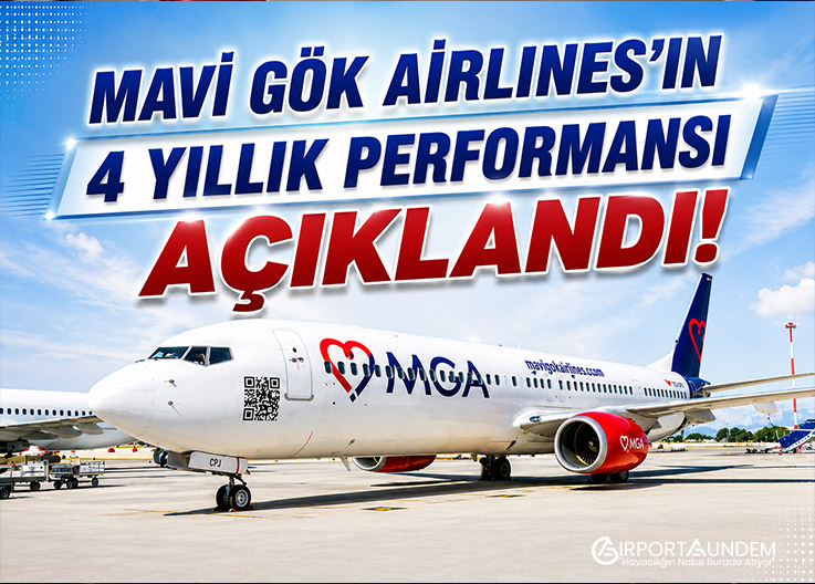 Mavi Gök Airlines'ın 4 Yıllık Performansı Açıklandı!