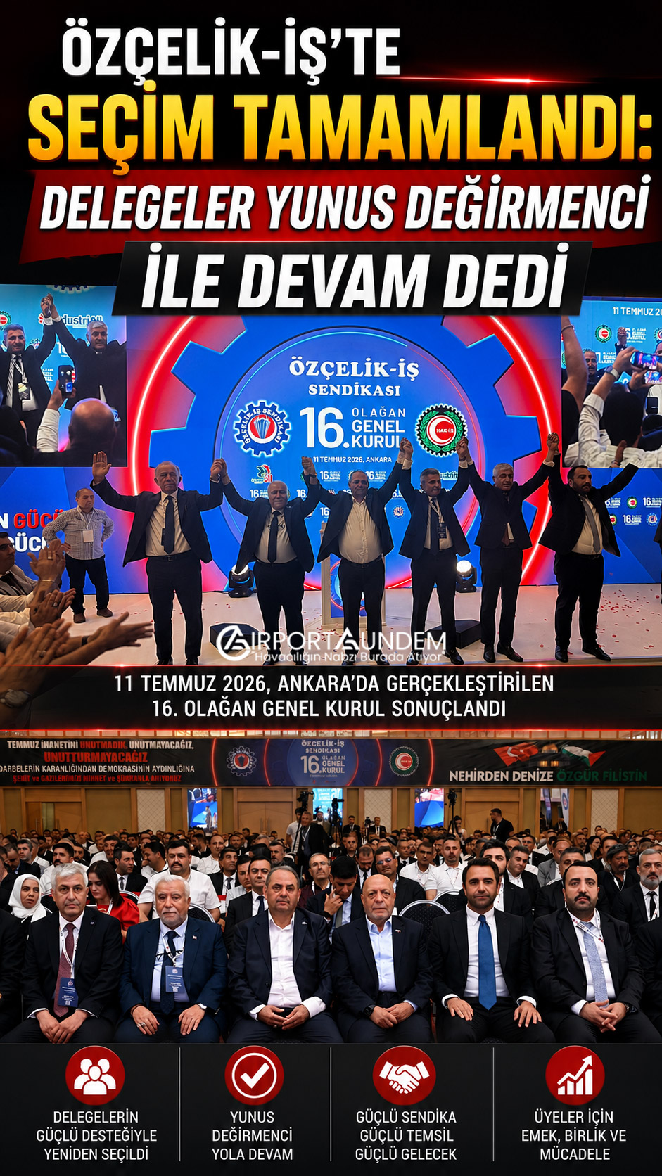 Özçelik-İş Sendikası'nda Yunus Değirmenci Yeniden Genel Başkan 3 Havacılık Haberleri Özçelik-İş Özçelik-İş Sendikası 16. Olağan Genel Kurulu'nda yeniden Genel Başkan seçilen Yunus Değirmenci.