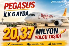 Pegasus İlk 6 Ayda 20,37 Milyon Yolcu Taşıdı 12 Pegasus Hava Yolları Haberleri Pegasus Hava Yolları Pegasus İlk 6 Ayda 20,37 Milyon Yolcu Taşıdı