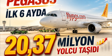 Pegasus İlk 6 Ayda 20,37 Milyon Yolcu Taşıdı