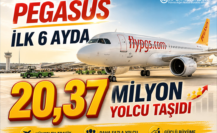 Pegasus İlk 6 Ayda 20,37 Milyon Yolcu Taşıdı