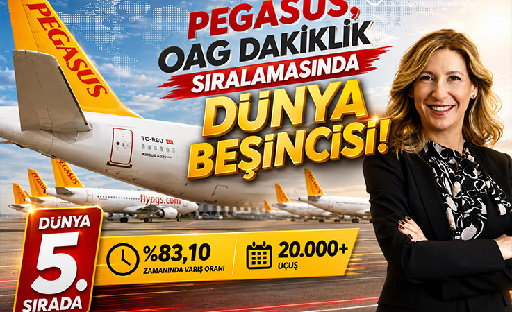 Pegasus, OAG Dakiklik Sıralamasında Dünya Beşincisi