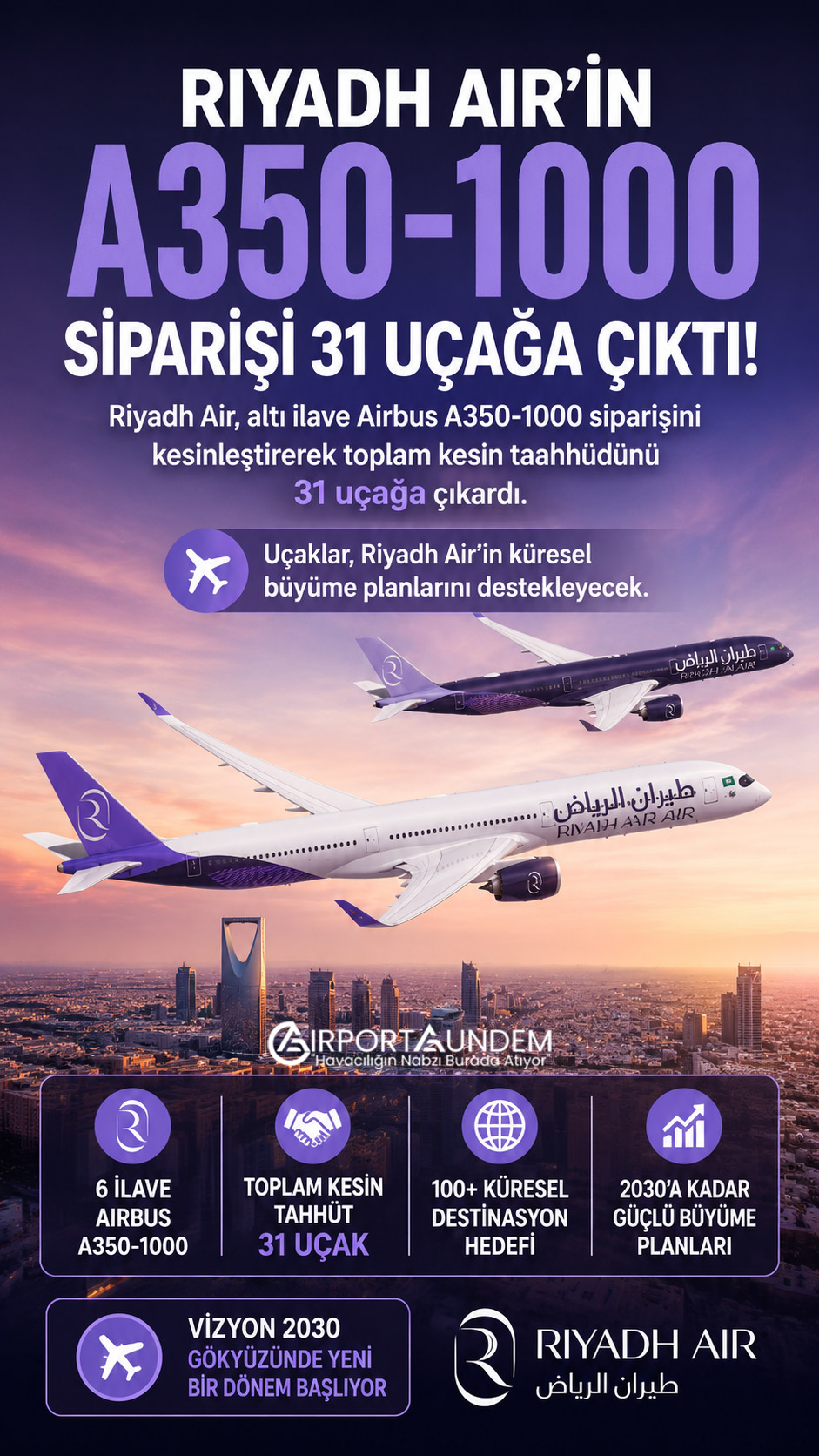 Riyadh Air renklerine sahip Airbus A350-1000 geniş gövdeli yolcu uçağı