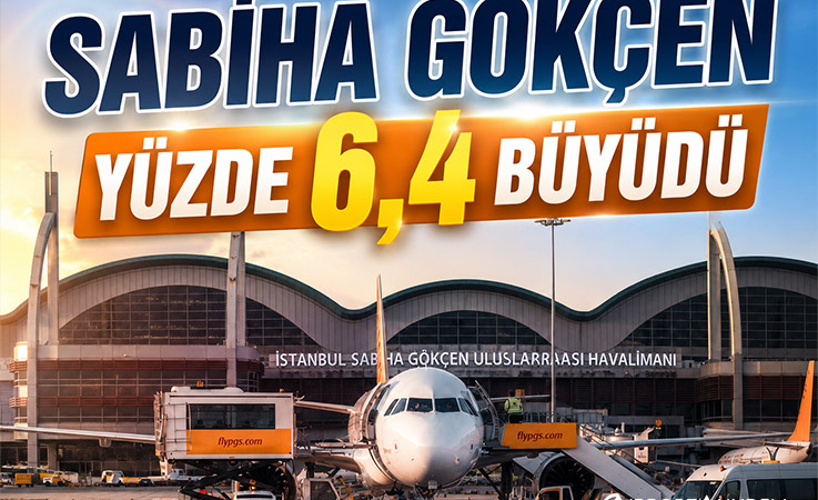Sabiha Gökçen Yüzde 6,4 Büyüdü