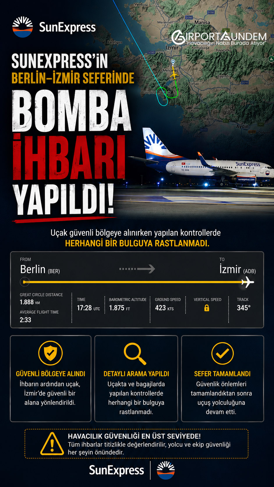 SunExpress Uçağı Güvenli Bölgeye Alındı 2 Sunexpress Hava Yolları Haberleri SunExpress Bomba ihbarı sonrası İzmir’de güvenli bölgeye alınan SunExpress Boeing 737-800 uçağı