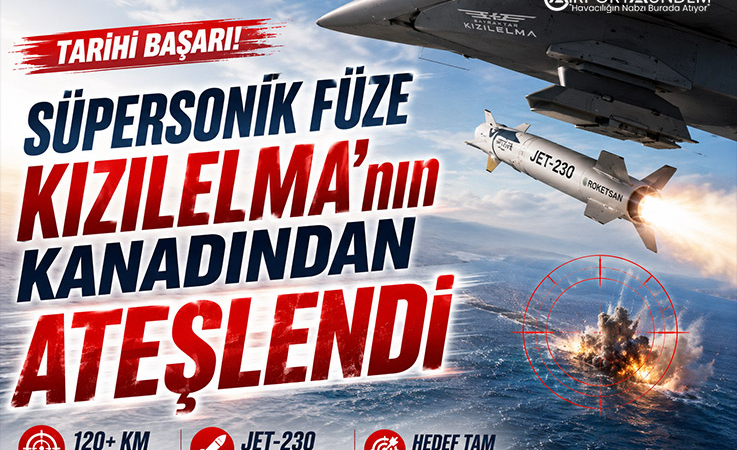 Süpersonik Füze KIZILELMA’nın Kanadından Ateşlendi