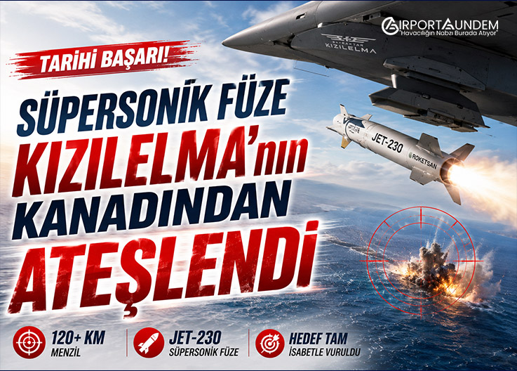 Süpersonik Füze KIZILELMA’nın Kanadından Ateşlendi