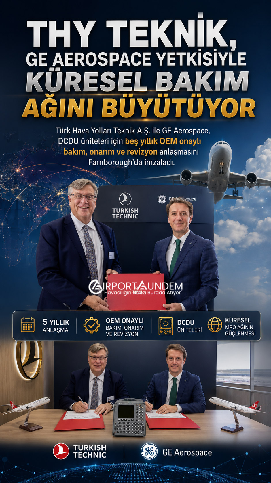 Türk Hava Yolları Teknik A.Ş. ile GE Aerospace arasında imzalanan DCDU bakım ve lisans anlaşması