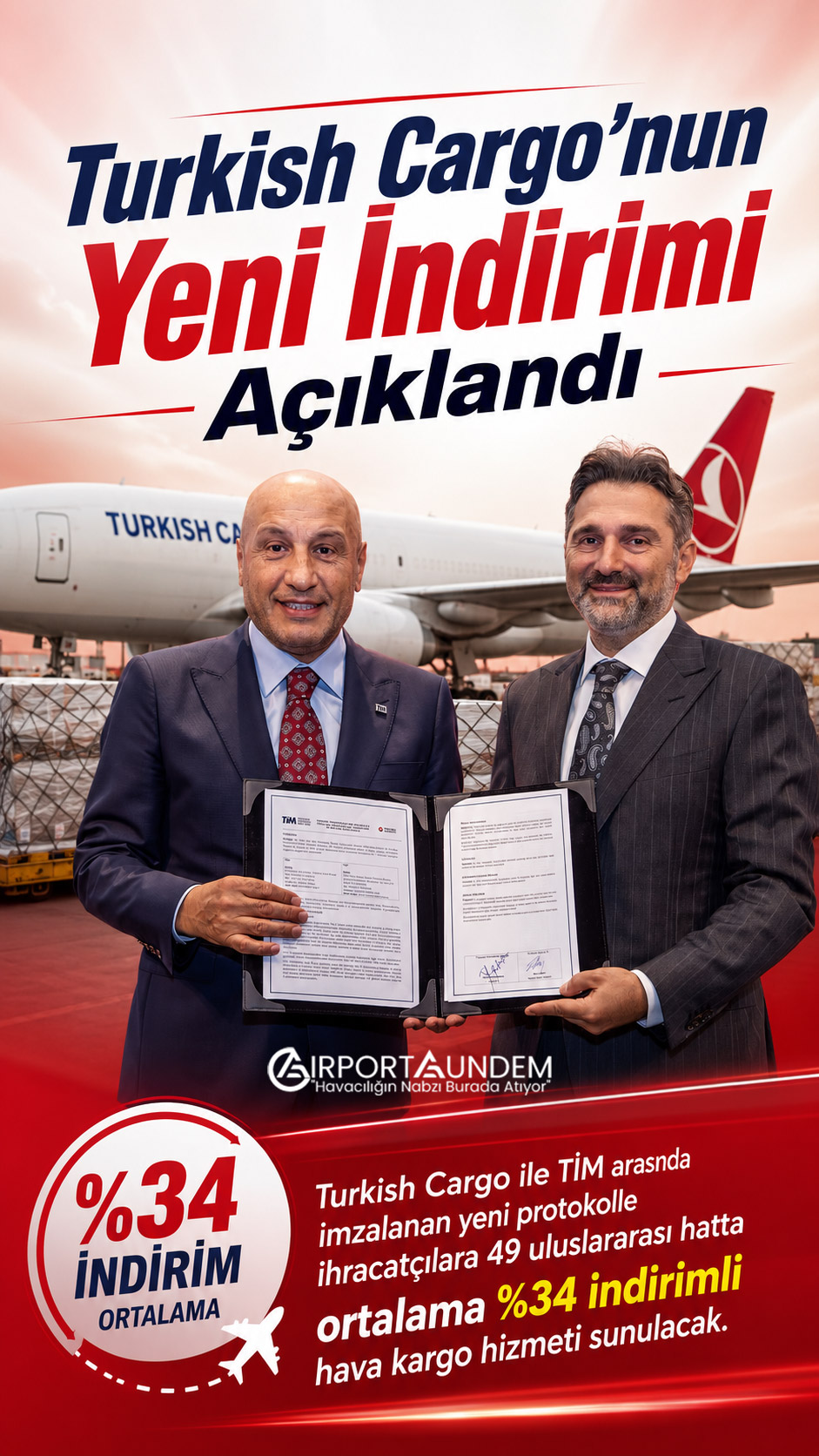 Turkish Cargo’nun Yeni İndirimi Açıklandı 4 Havacılık Haberleri Turkish Cargo Turkish Cargo ve TİM arasında ihracatçılara yönelik hava kargo protokolünün imza töreni