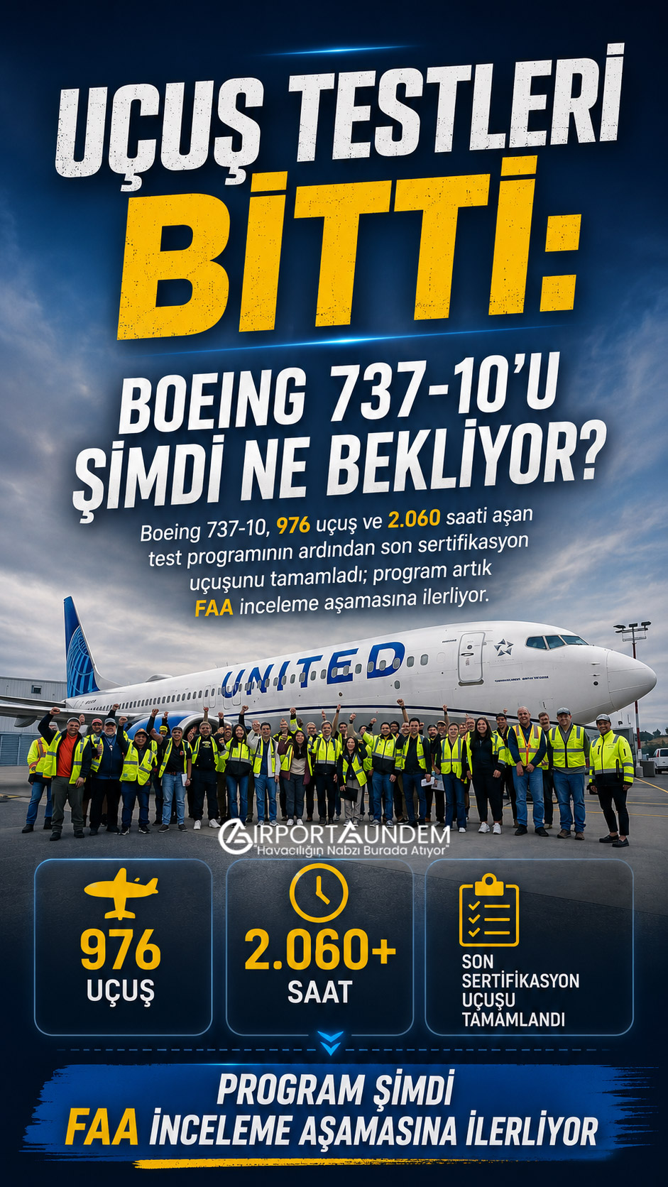 Boeing 737-10 planlanan son sertifikasyon test uçuşunu tamamladı