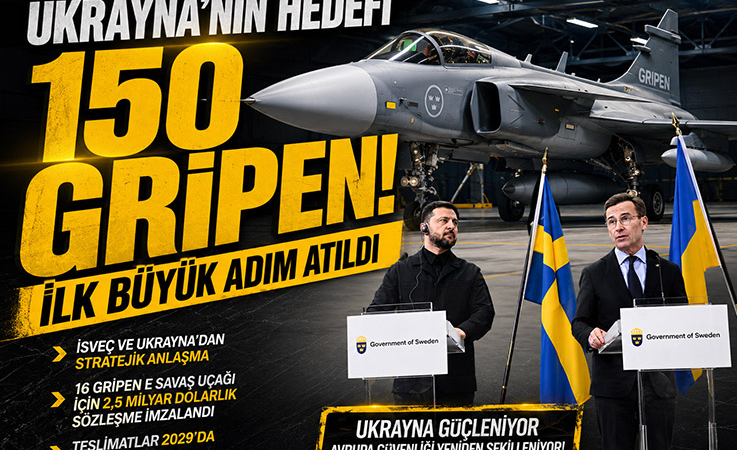 Ukrayna’nın Hedefi 150 Gripen! İlk Büyük Adım Atıldı