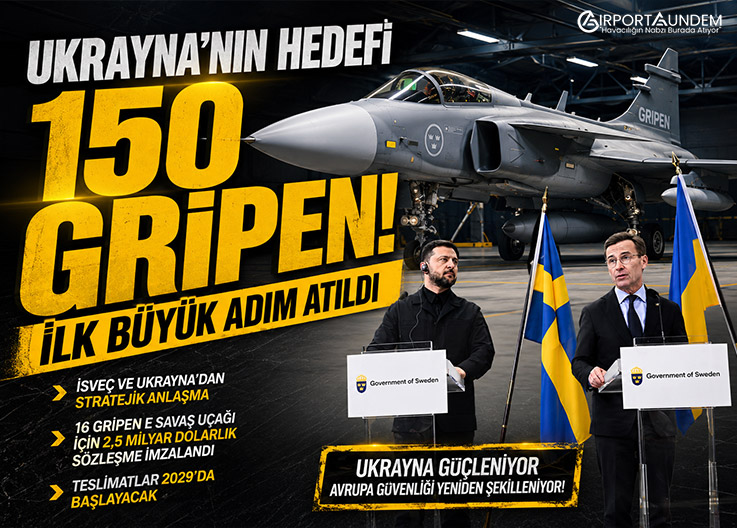 Ukrayna'nın Hedefi 150 Gripen! İlk Büyük Adım Atıldı