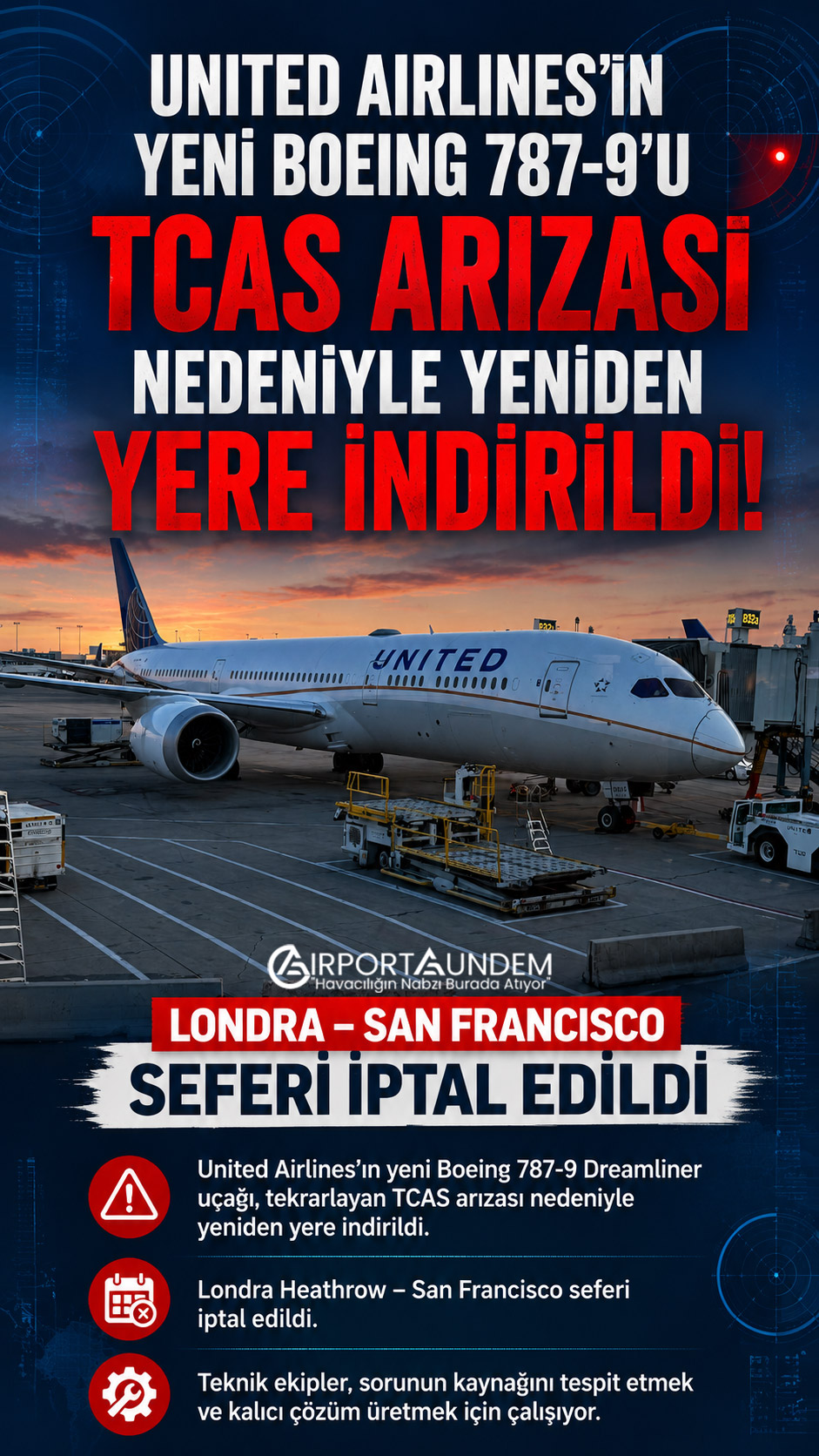 United Airlines'ın yeni Boeing 787-9 Dreamliner uçağı, tekrarlayan TCAS arızası nedeniyle yeniden yere indirildi. Londra–San Francisco seferi iptal edildi.