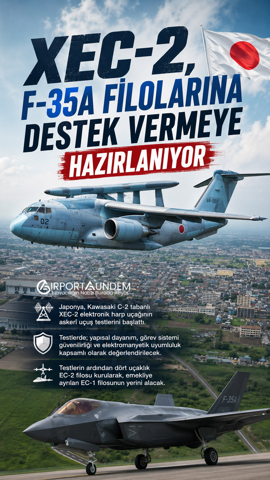 Japonya’nın Gifu Hava Üssü’nde testlerine başladığı Kawasaki C-2 tabanlı XEC-2 elektronik harp uçağı