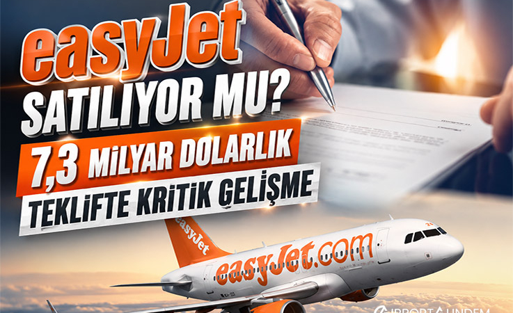 easyJet Satılıyor mu? 7,3 Milyar Dolarlık Teklifte Kritik Gelişme