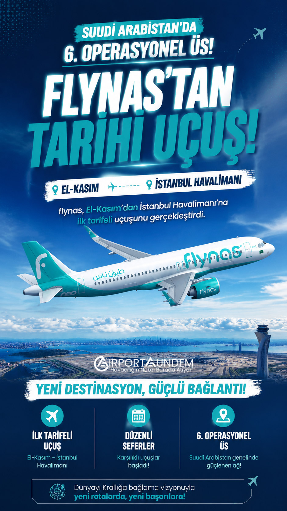 flynas İstanbul Havalimanı’na Uçtu 1 Havacılık Haberleri flynas flynas, El-Kasım’dan İstanbul Havalimanı’na ilk tarifeli uçuşunu gerçekleştirdi. Şirket Suudi Arabistan’da altı operasyonel üs seviyesine ulaştı.