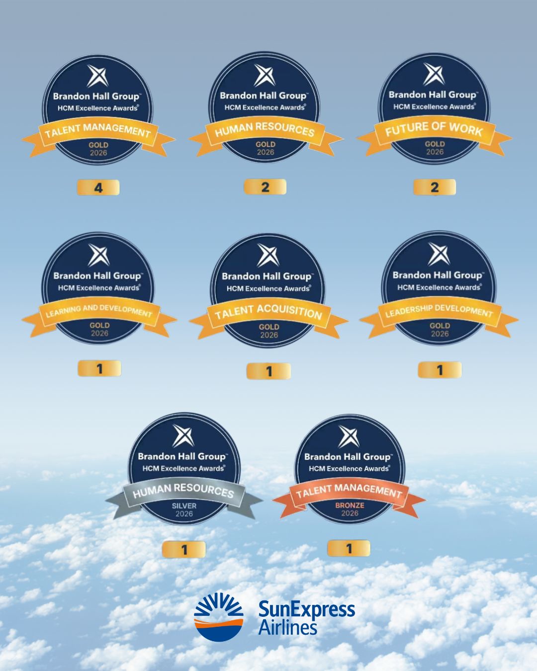 SunExpress’in Brandon Hall Group HCM Excellence Awards 2026 kapsamında kazandığı altın, gümüş ve bronz ödüller