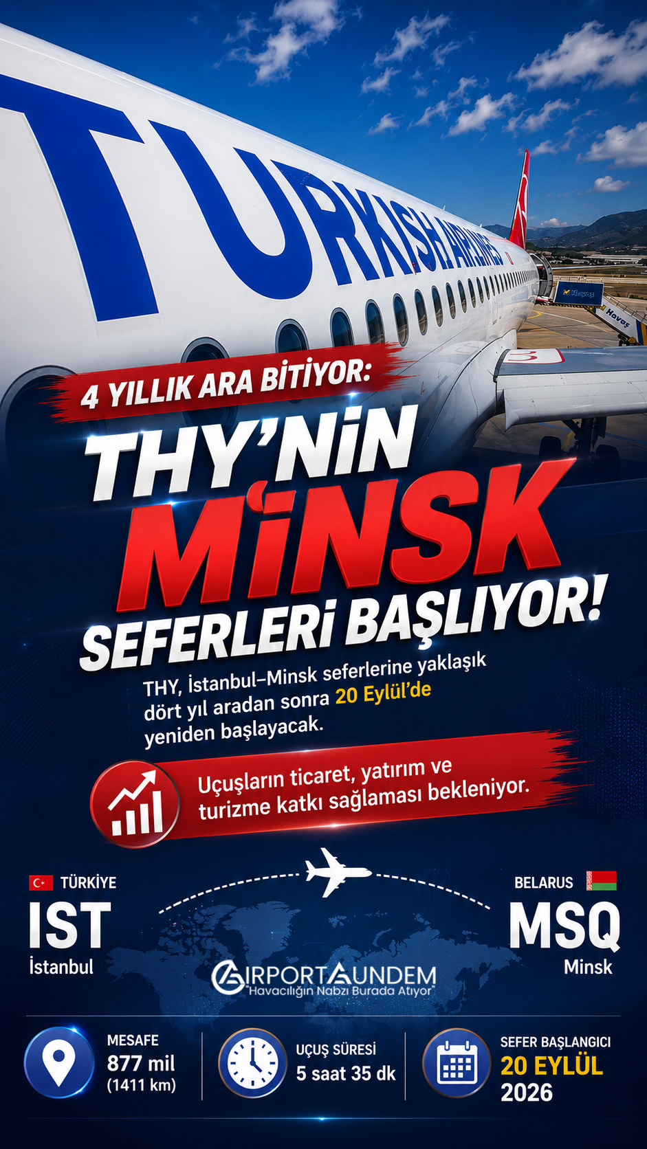 4 Yıllık Ara Bitiyor: THY’nin Minsk Seferleri Başlıyor 1 Havacılık Haberleri THY THY İstanbul-Minsk seferlerinin 20 Eylül’de yeniden başlaması