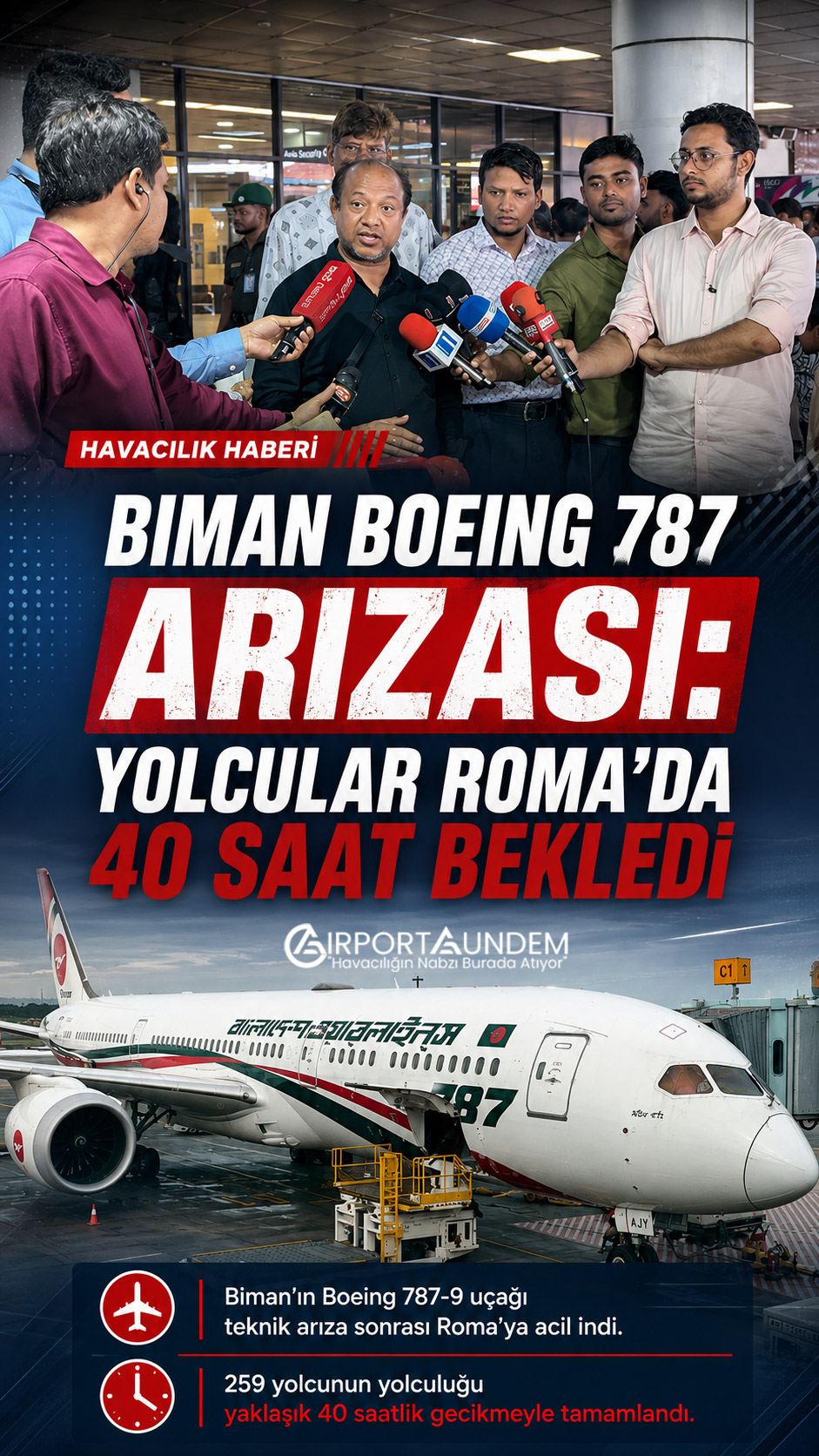 Biman Bangladesh Airlines Boeing 787-9 Dreamliner Roma Fiumicino Havalimanı’nda