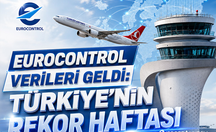 EUROCONTROL Verileri Geldi: Türkiye’nin Rekor Haftası