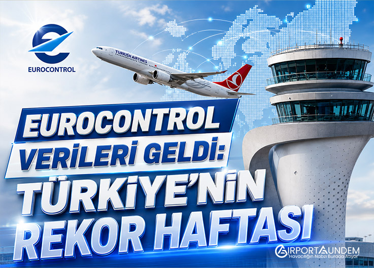 EUROCONTROL Verileri Geldi: Türkiye’nin Rekor Haftası