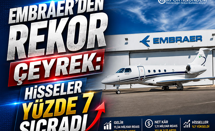 Embraer’den Rekor Çeyrek: Hisseler Yüzde 7 Sıçradı