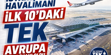 İstanbul Havalimanı İlk 10’daki Tek Avrupa Havalimanı Oldu